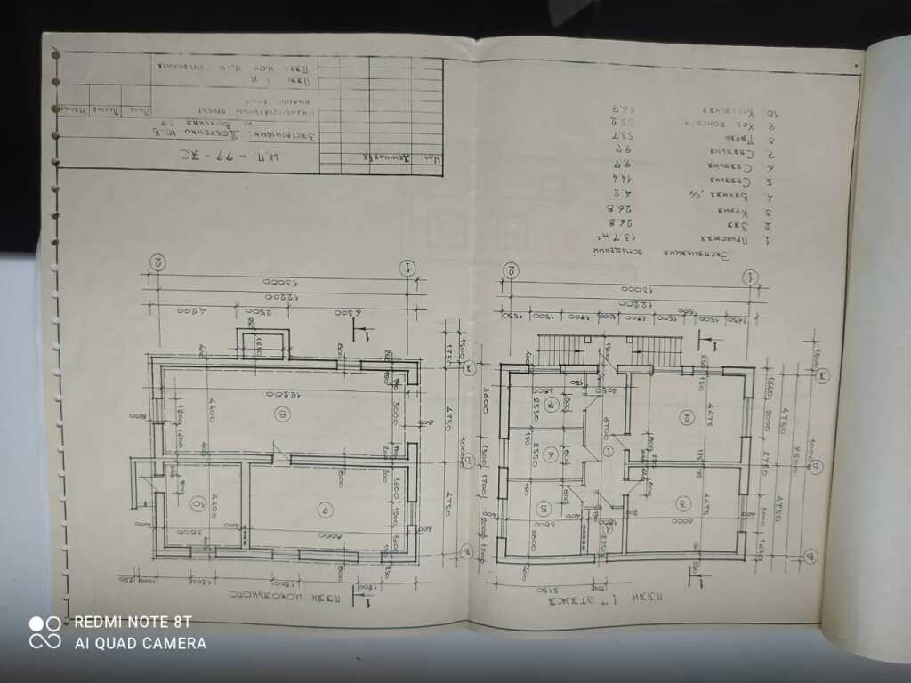Дом, 217.7 м² на участке 6 сот.