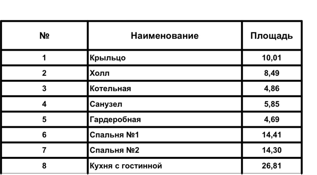 АН "ТЕПЛЫЙ ДОМ" | Продаётся дом с участком - 11